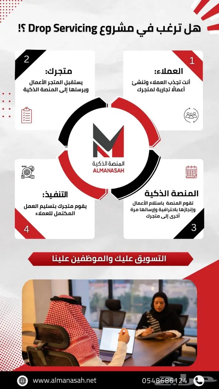 خدمات تسويقيه _ برمجه وتصميم 1