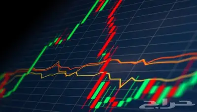 اعداد الميزانيات (داخلية-معتمدة) index