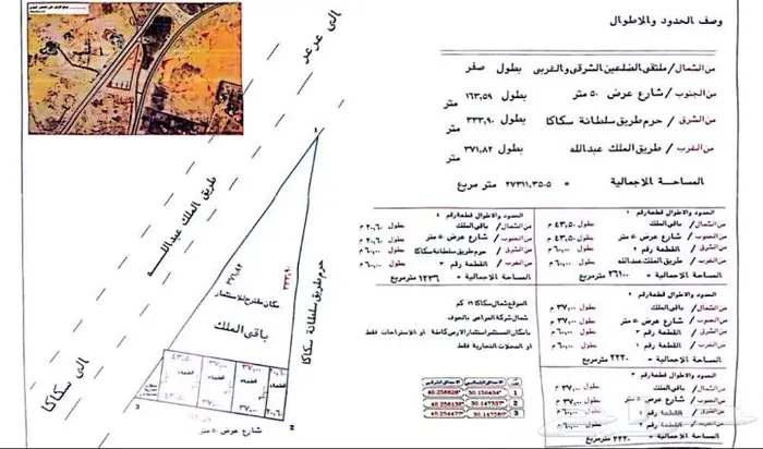 فرصة استثمارية 0
