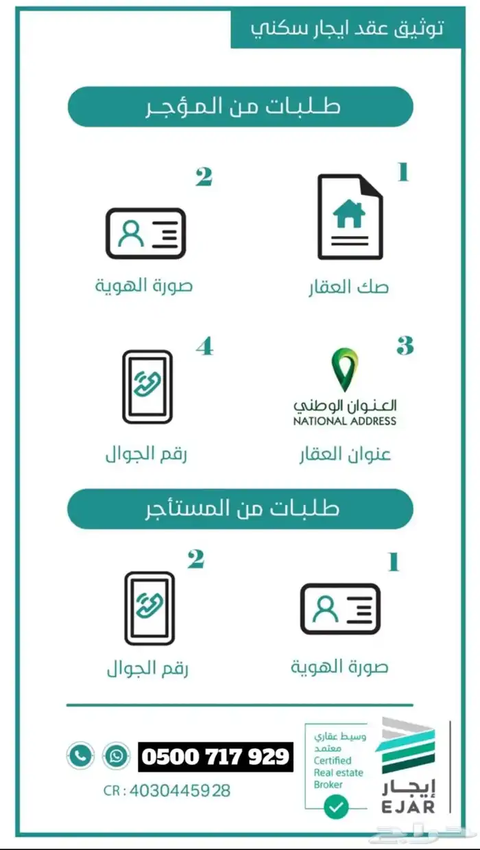 توثيق عقود إيجار سكني و تجاري بسعر رمزي 1