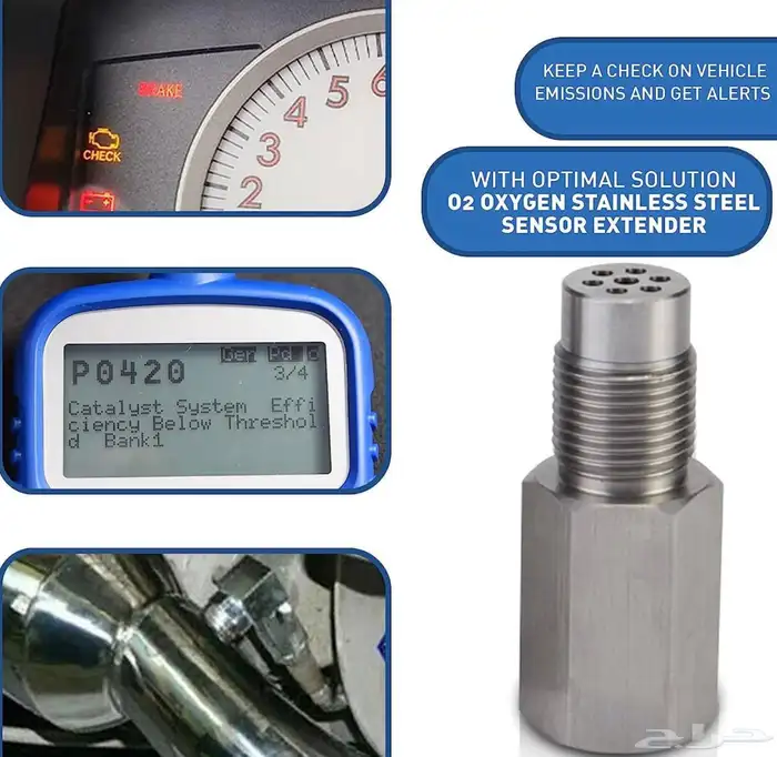 حساس الشكمان بديل دبات التلوث 0