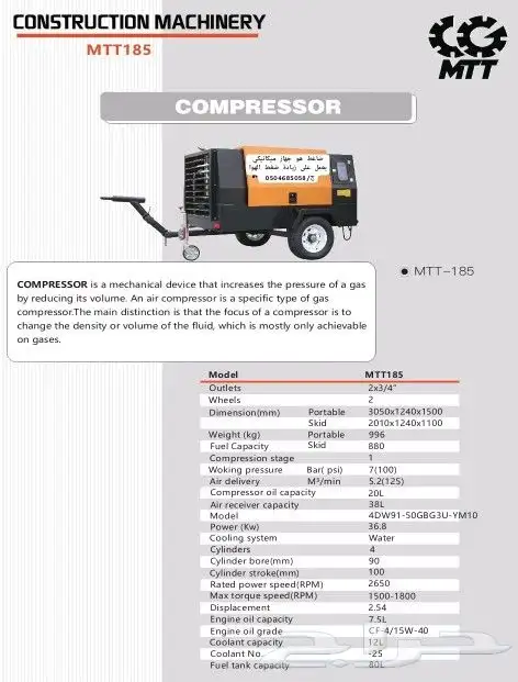 لبيع جميع انواع معدات المواقع و المقاولات _المغاسل 0