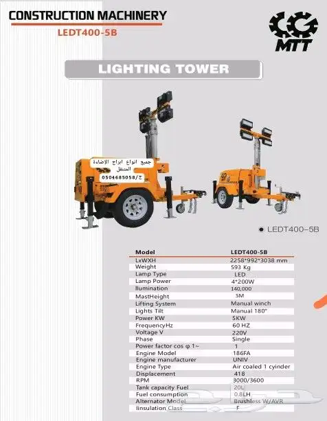 لبيع جميع انواع معدات المواقع و المقاولات _المغاسل 1