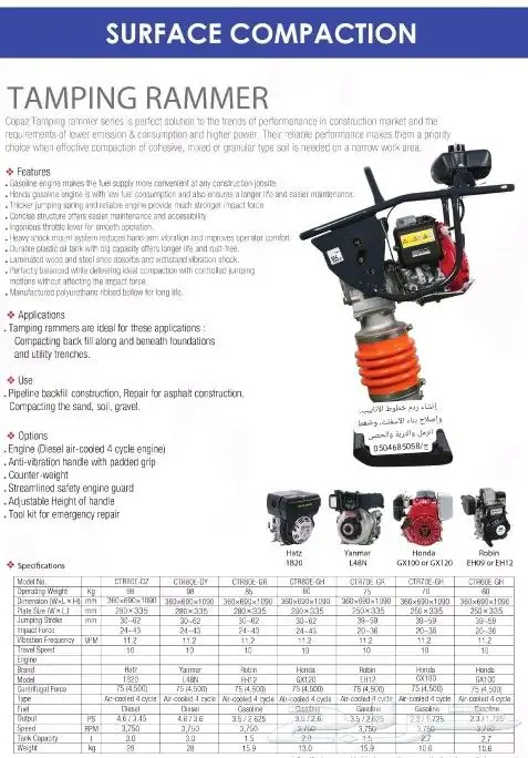 لبيع جميع انواع معدات المواقع و المقاولات _المغاسل 39