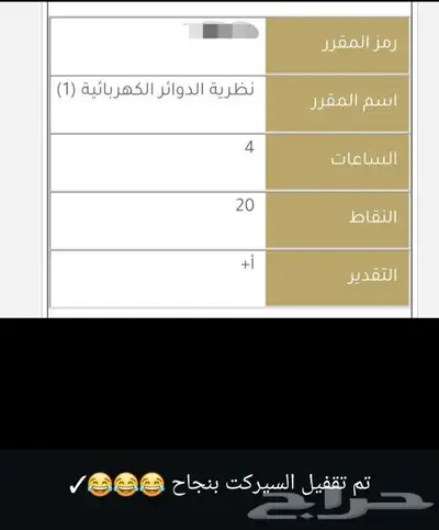 دكتور جامعي - مدرس خصوصي - مواد الهندسة الكهربية 0