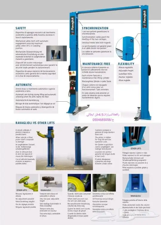 لبيع جميع انواع معدات المواقع و المقاولات _المغاسل 45