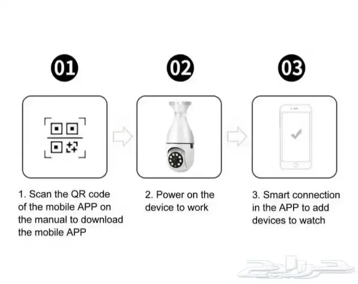 كاميرات باسعار مغرية 8