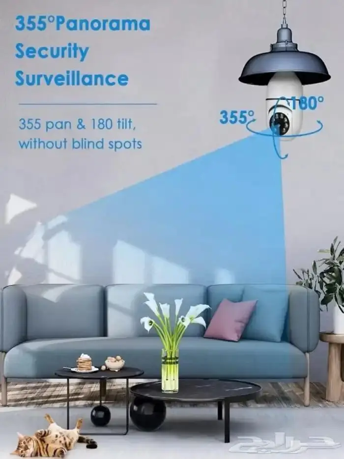 كاميرات باسعار مغرية 3