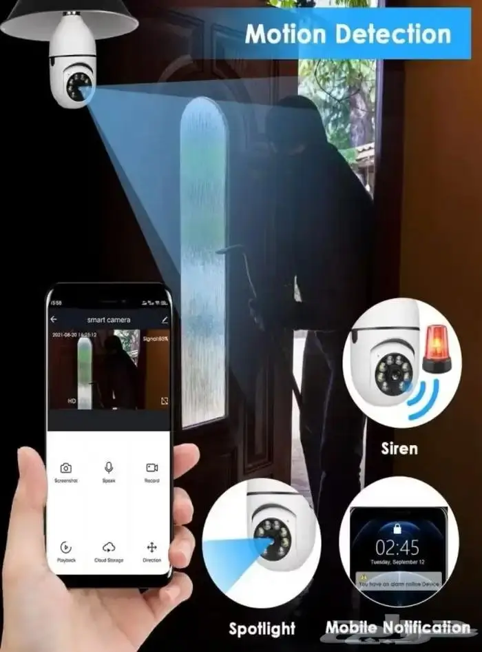 كاميرات باسعار مغرية 4