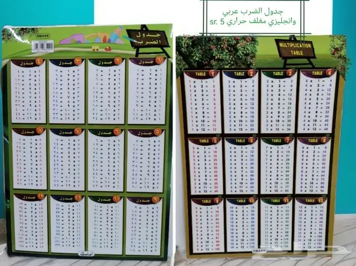 أدوات مدرسية ونسخ وطباعة وتغليف.والتوصيل مجانا.. 45