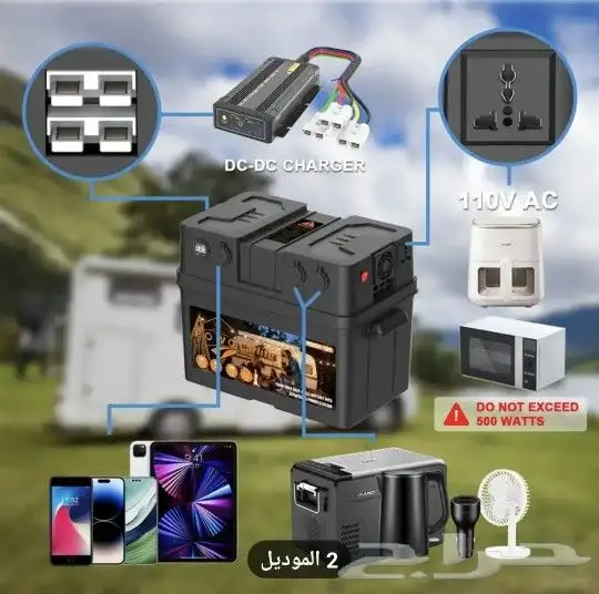 صندوق للبطارية ليثيوم LiFeP04 3