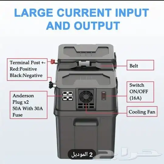 صندوق للبطارية ليثيوم LiFeP04 8
