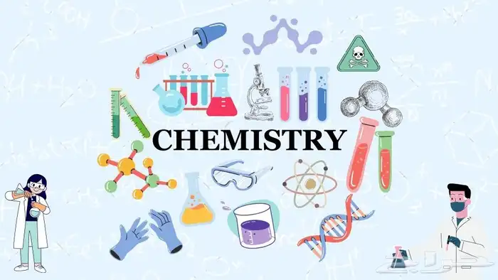 Private chemistry physics biology teacher ( AP IG IB Ame 0