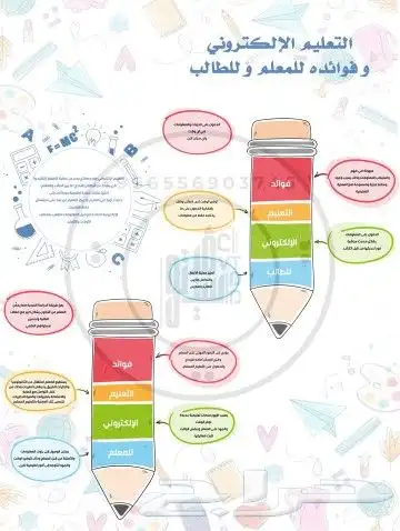 تصميمات انفوجرافيك خاصة لعملائنا المميزين 3