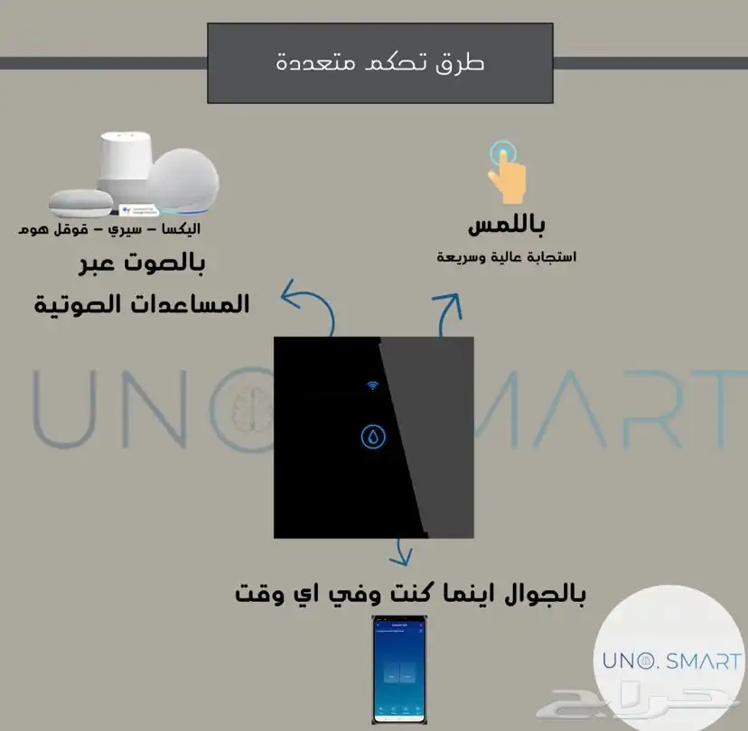 مفتاح سخان ذكي   مكيف 3