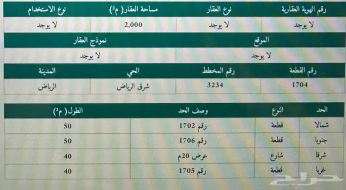 للبيع أرض 2000 متر في بمخطط 3234 0