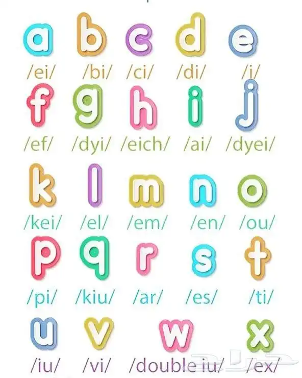 دبلوم انجليزي مدة اربعه اشهر 1
