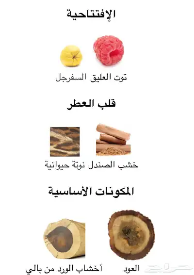 عطر توكسيدو 150 ملي بسعر880وعطر روز عود حجم250بسعر1450 ريال 3