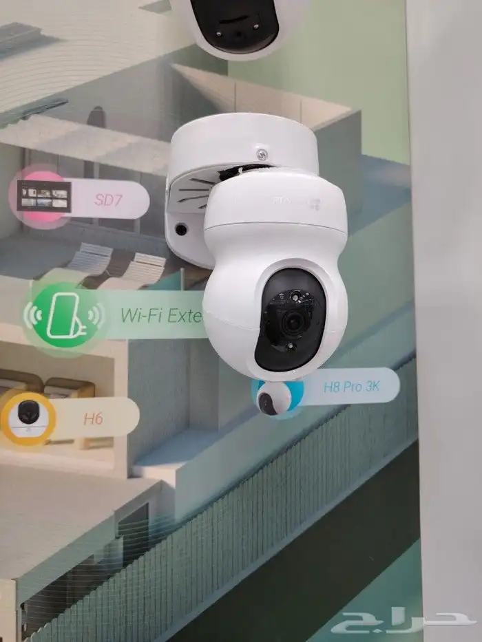 أحدث كامرات مراقبة أعلى درجات الدقه 1