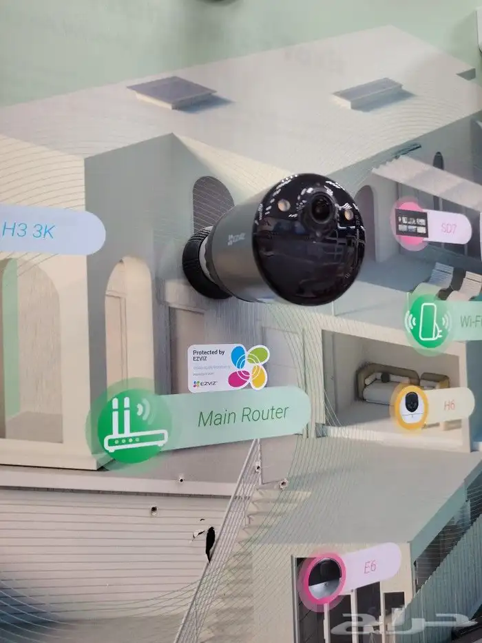 أحدث كامرات مراقبة أعلى درجات الدقه 2