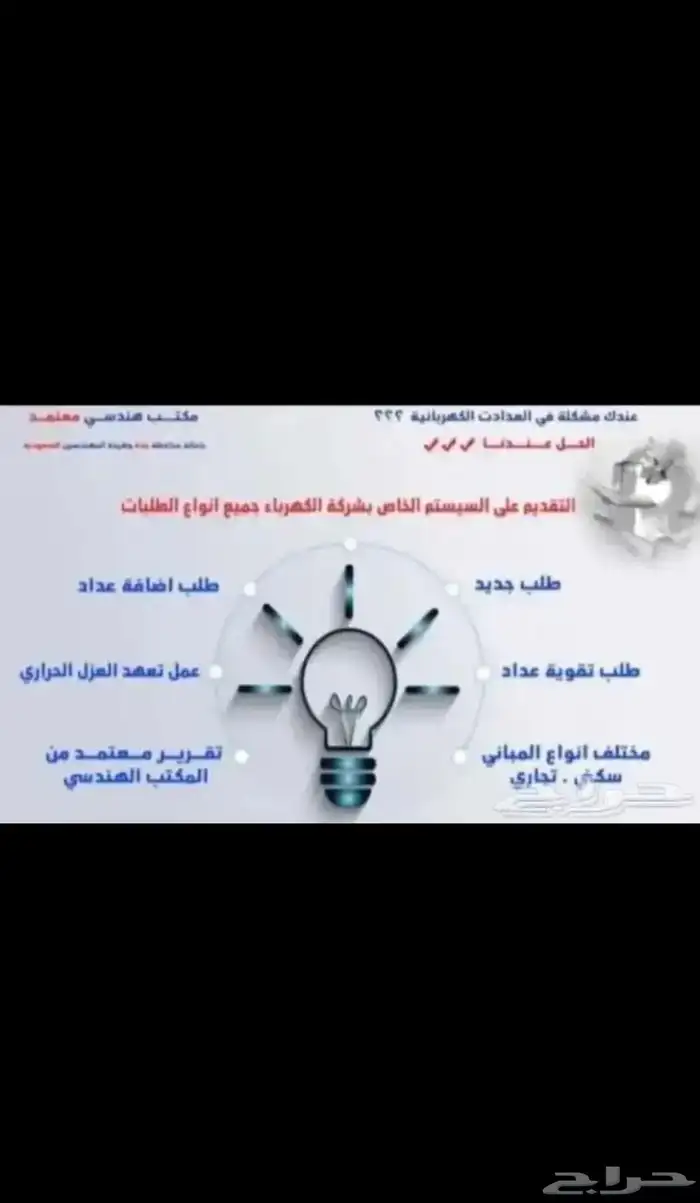 اضافة عدادات كهربائيه 0