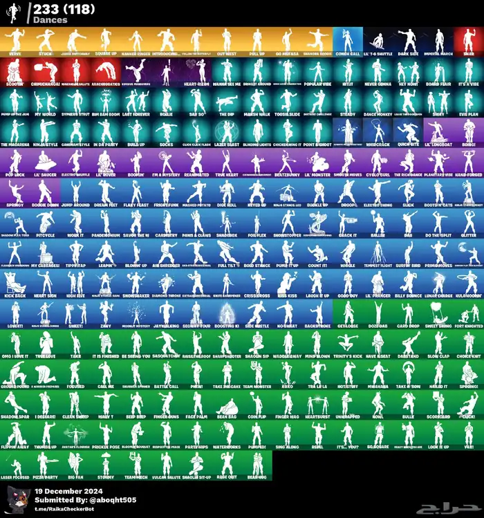 حساب فورت نادر ايميل انشاء 3