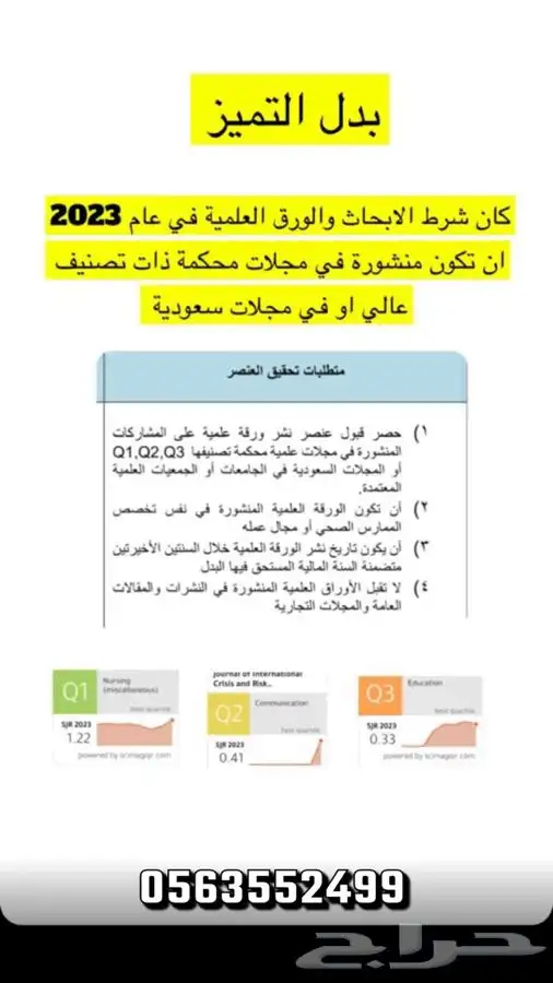 بدل التميز 2