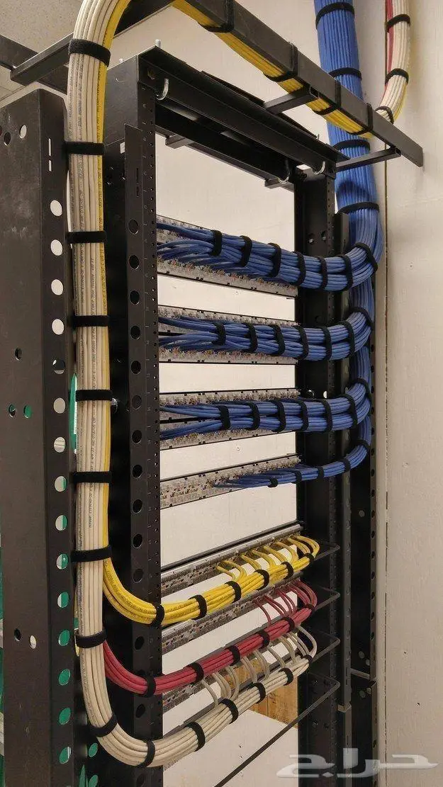 اعمال الشبكة وكاميرات المراقبة وربط الافرع 29