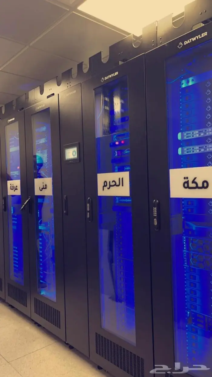 اعمال الشبكة وكاميرات المراقبة وربط الافرع 24