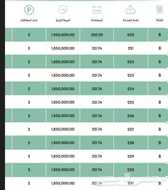 تاون هاوس بحي العارض 30