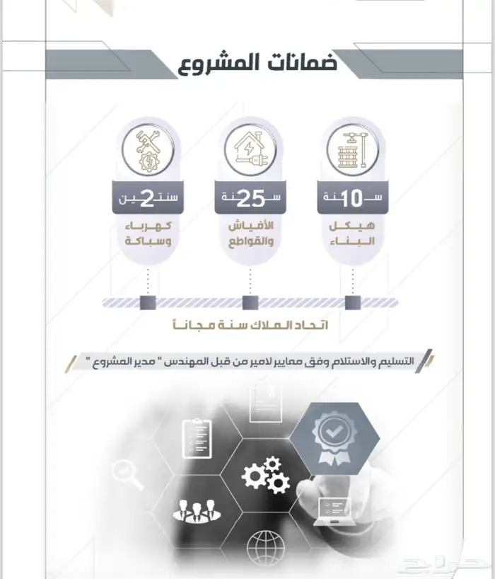 شقق للبيع بحي الحمراء 3
