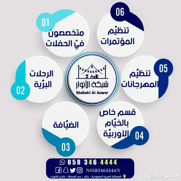 شاشات عرض داخلية و خارجية و صوتيات جميع المقاسات 8