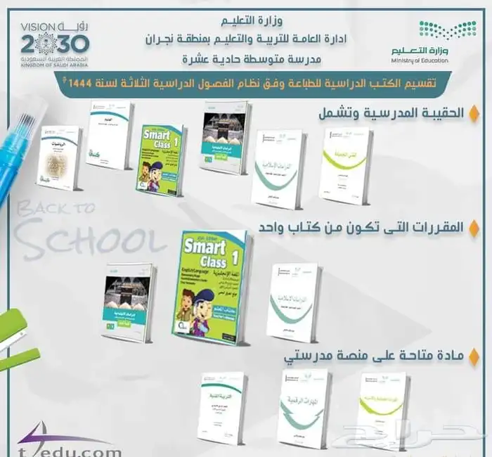 تصميمات و مونتاج فديو و مشاريع بوربوينت و تصوير منتاجات 10