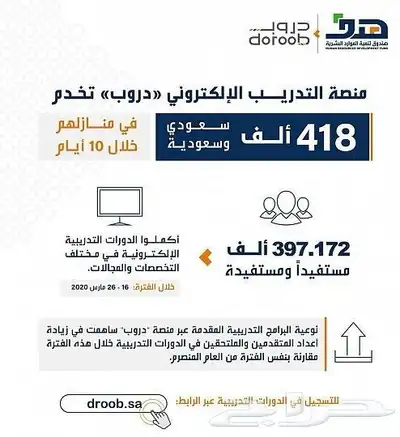 دورات تدريبيه دروب ادراك معارف 3