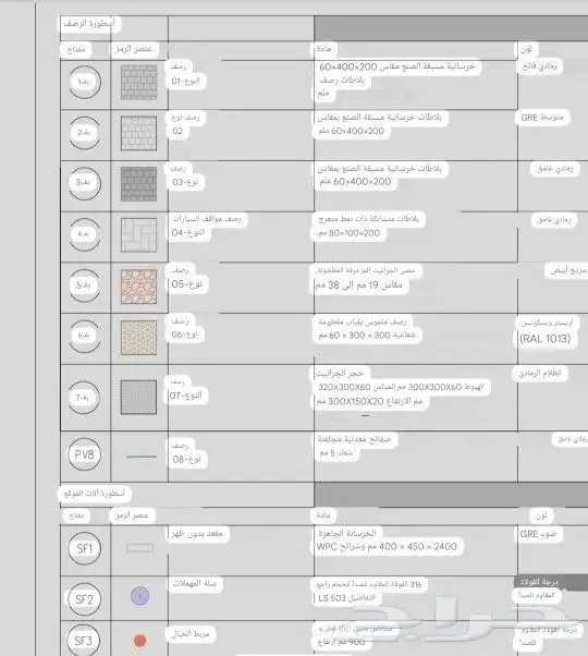 تركيب انترلوك وبلدوره لتواصل ابو مصطفى 5
