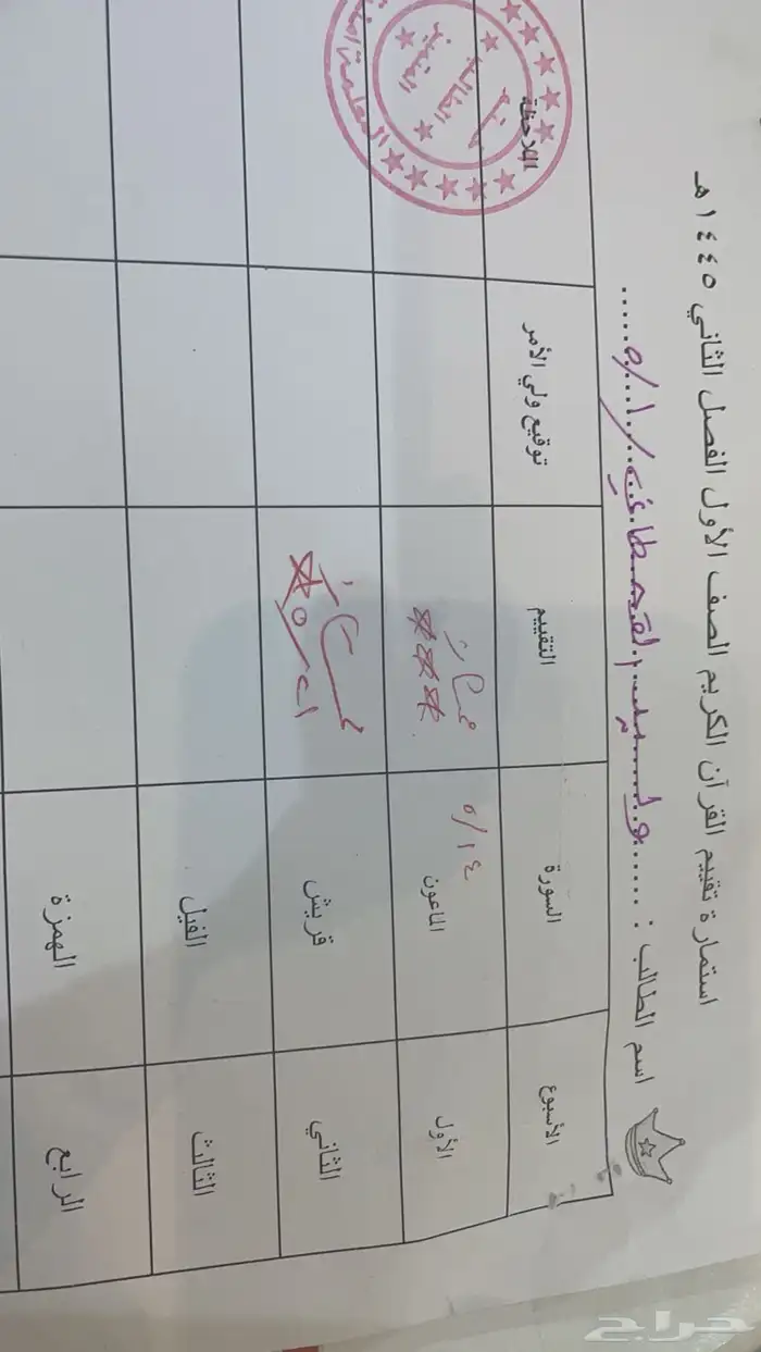 مدرسة خصوصية 5
