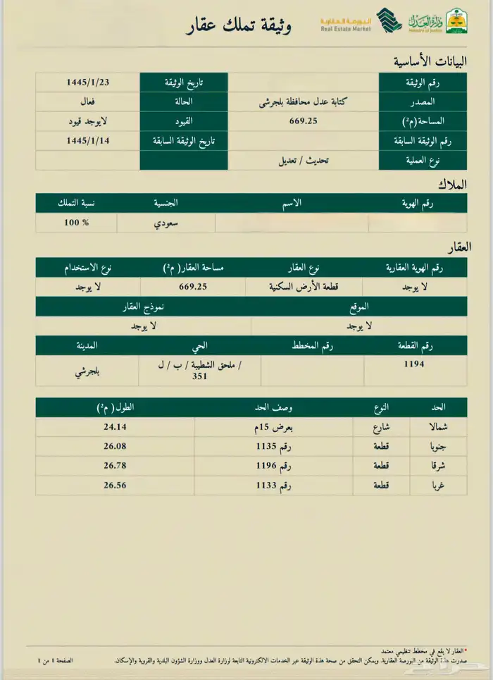 بالجرشي ارض للبيع ملحق مخطط الشطيبه ب ل 351 0