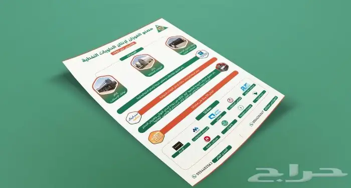 تصميم انفوجرافيك بوسترات بوستات ملخصات بأعلي جودة 4