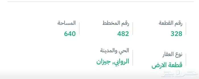 طلب رخصة  للبيع ارض في جيزان الروابي 0