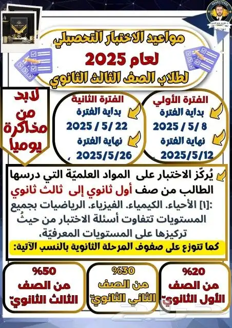 أقوى دورة قدرات وتحصيلي لدخول الجامعة 0