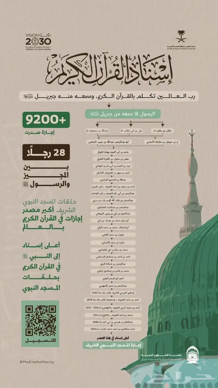 سجلوا أنتم الكبار وَ سجلوا صغاركم 2