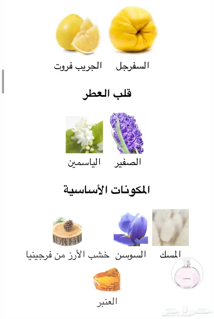 زجاجة عطر كريستال 5توله في 3ملي 13