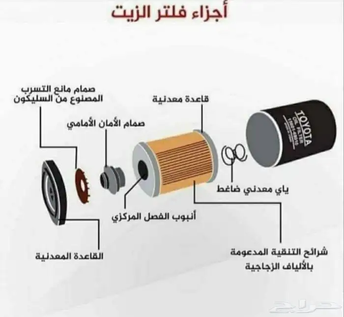 مكاين وقطع غيار وصيانة BMW 11