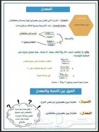 معلمه تأسيس ومتابعة لغتي ورياضيات صفوف أولية ومتوسطه 3