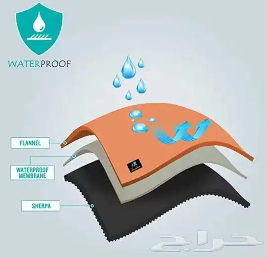 بطانية مضاضة للماء و مضاضة للتسريب 5