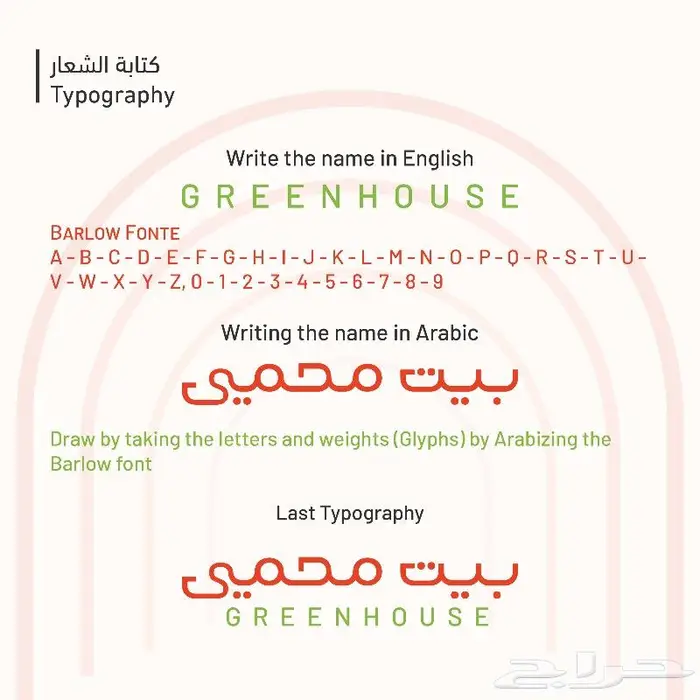 مصمم جرافيك لتصميم الشعارات والهويات البصرية والبروفايل 4