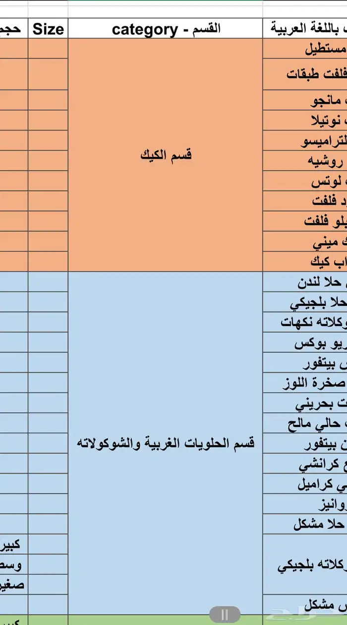 تحويل مينيو مطعمك الى اكسل ليتناسب مع تطبيقات التوصيل 0
