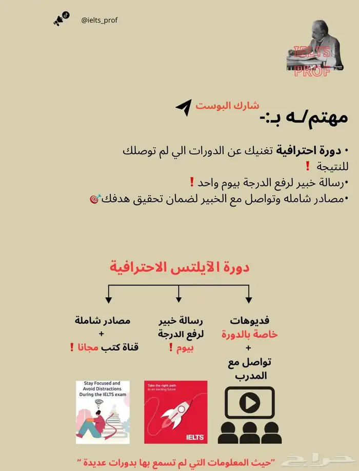 دورة ايلتس IELTS احترافية 0