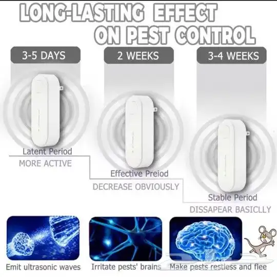 طارد حشرات إلكتروني بالموجات فوق الصوتية 3