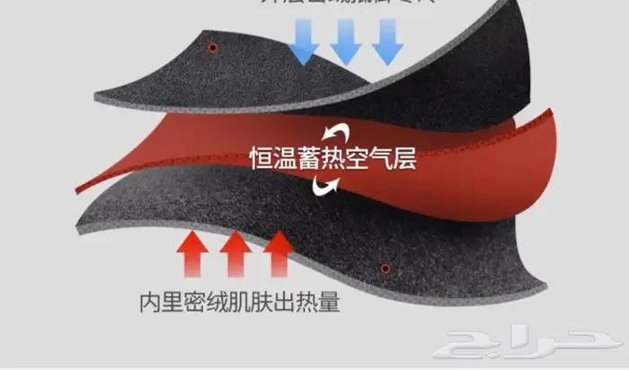 ب50 بجامة حرارية نصف كم نسيج ألماني فائق الجودة رضاك مضمون 7